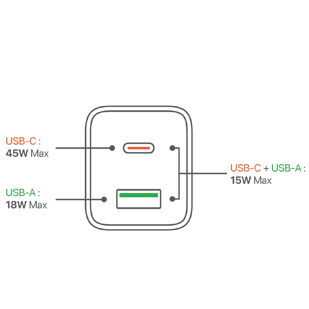 Cargador De Pared Microdia 45w 1 Usb-c + 1 Usb -A Carga Rápida